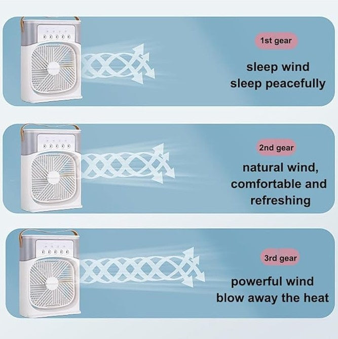 Cooling Fan With Ice